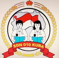 SD NEGERI 010 KUNDUR BARAT